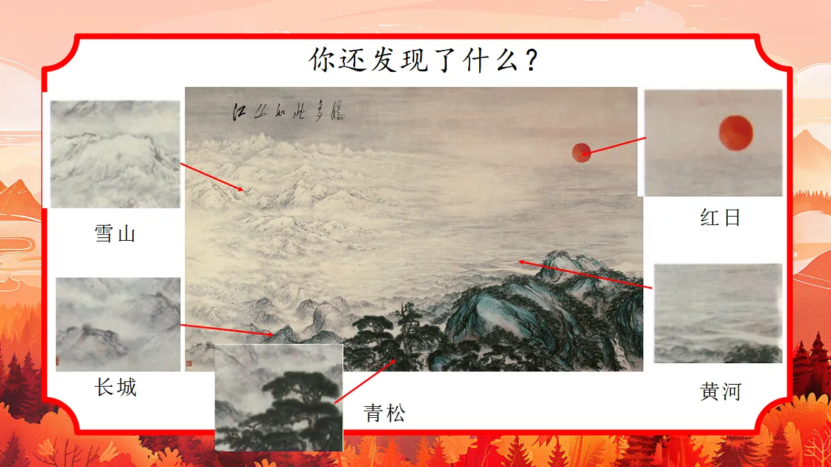 岭南版（2024）一年级下册美术第1课《看图讲故事：美丽的祖国》课件第6页