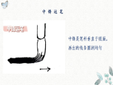 岭南版（2024）一年级下册美术第19课《体验侧锋的乐趣》课件+教案