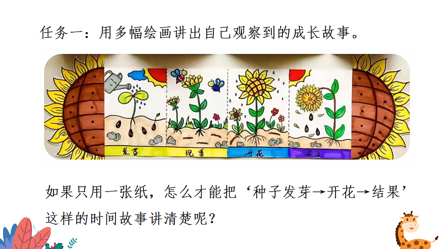 人美版（2024）一年级下册美术第三单元第3课《时间的故事》课件第6页