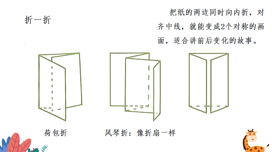 人美版（2024）一年级下册美术第三单元第3课《时间的故事》课件第7页