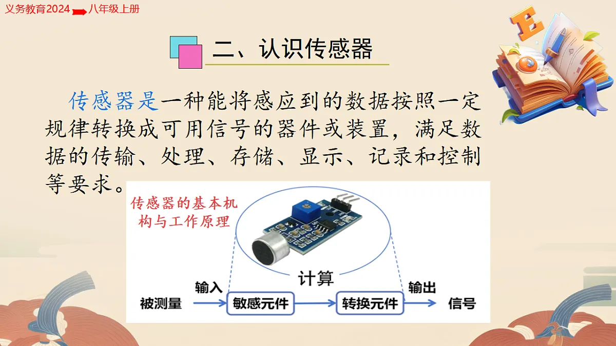 17699542第8页