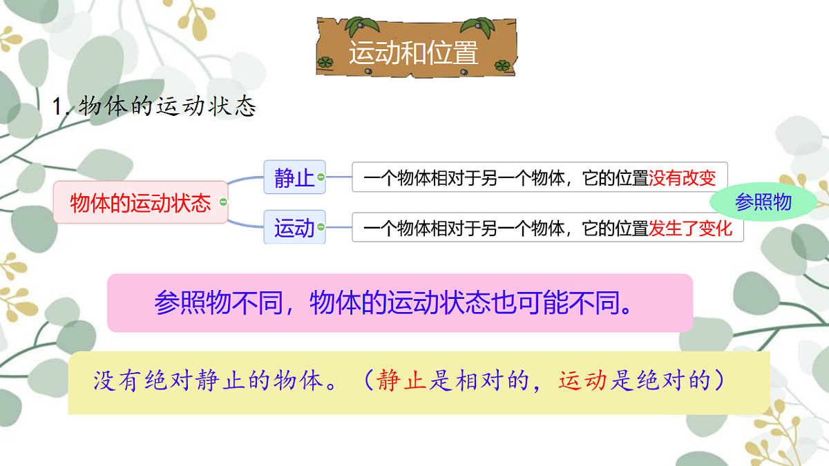 17699591第2页