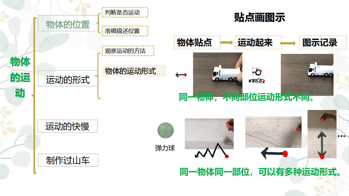 17699591第3页