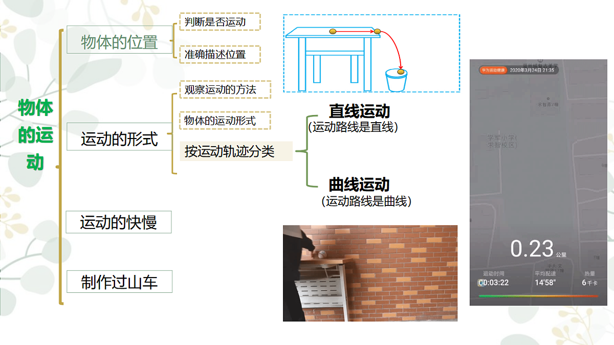 17699591第6页