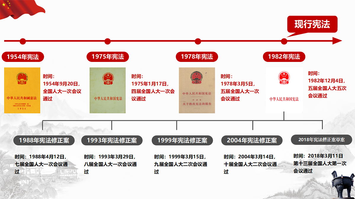 17699672第6页