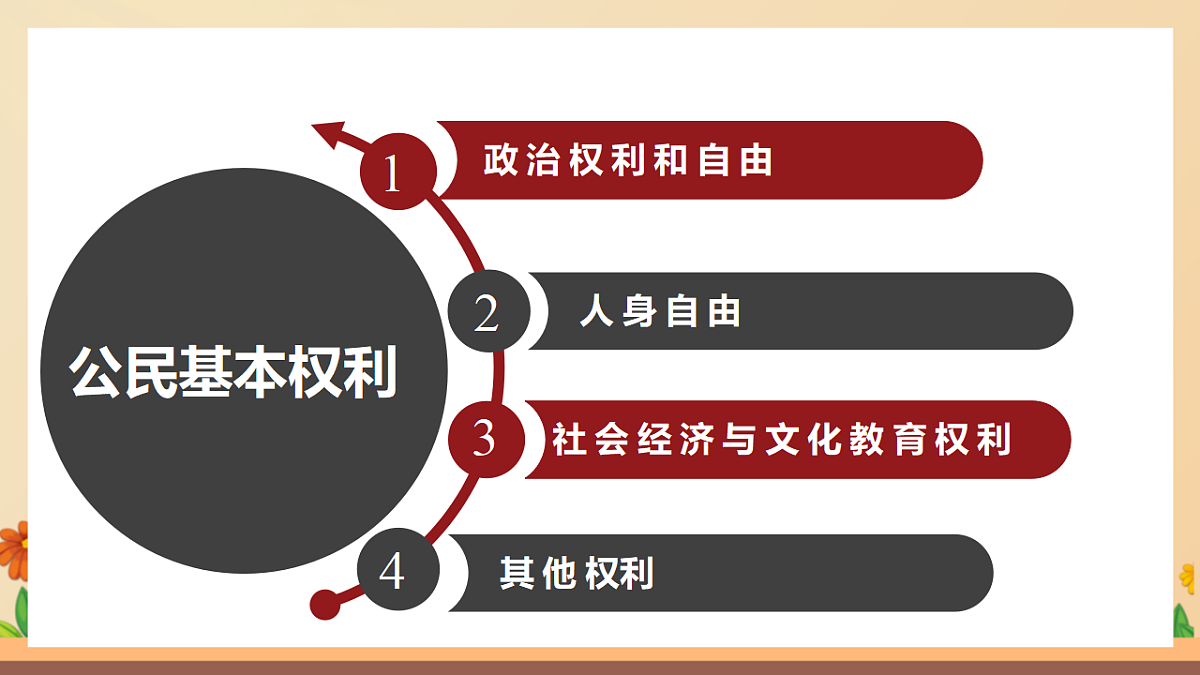 17699678第5页