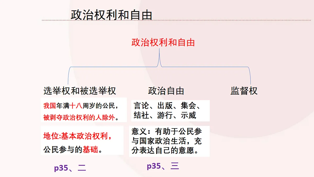 17699679第6页