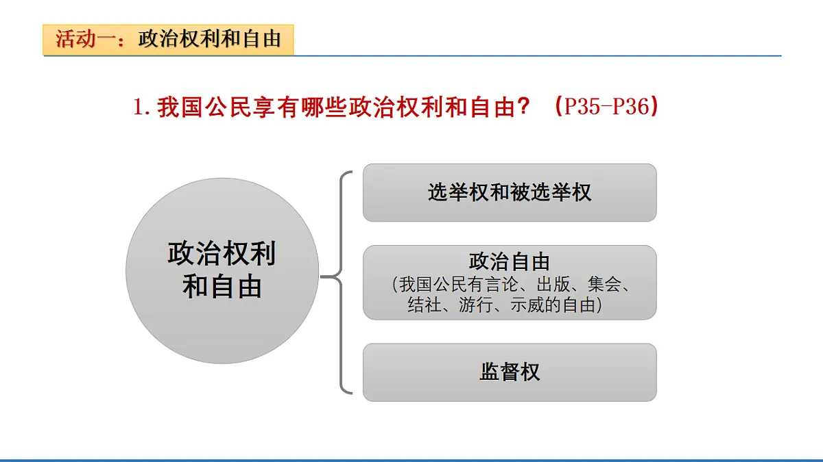 17699680第7页