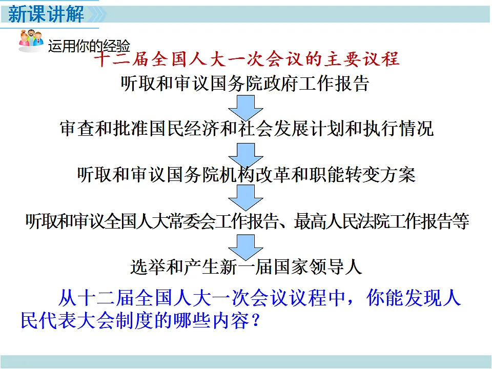 17699688第3页