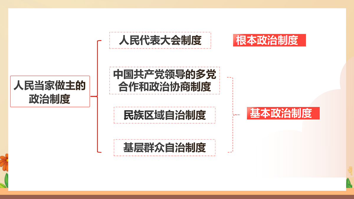17699689第5页