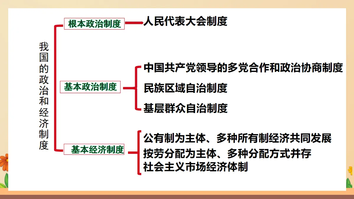 17699690第4页