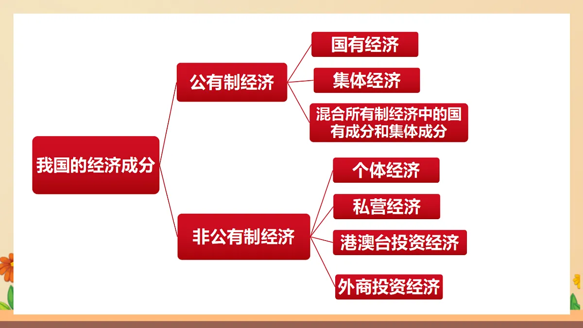 17699690第6页