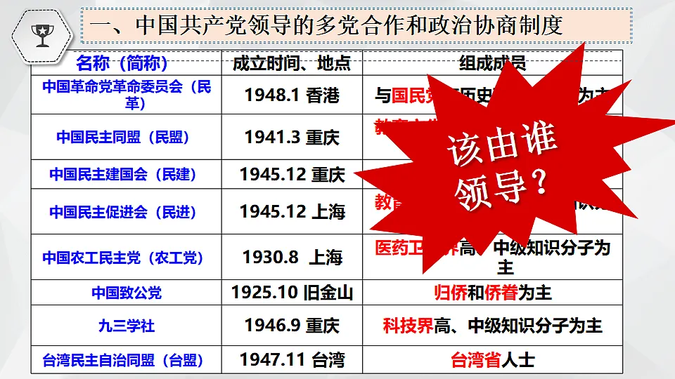 17699692第2页