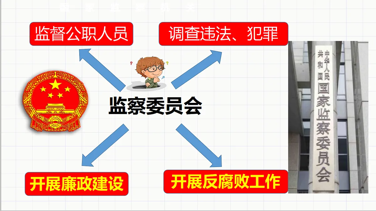 17699695第5页