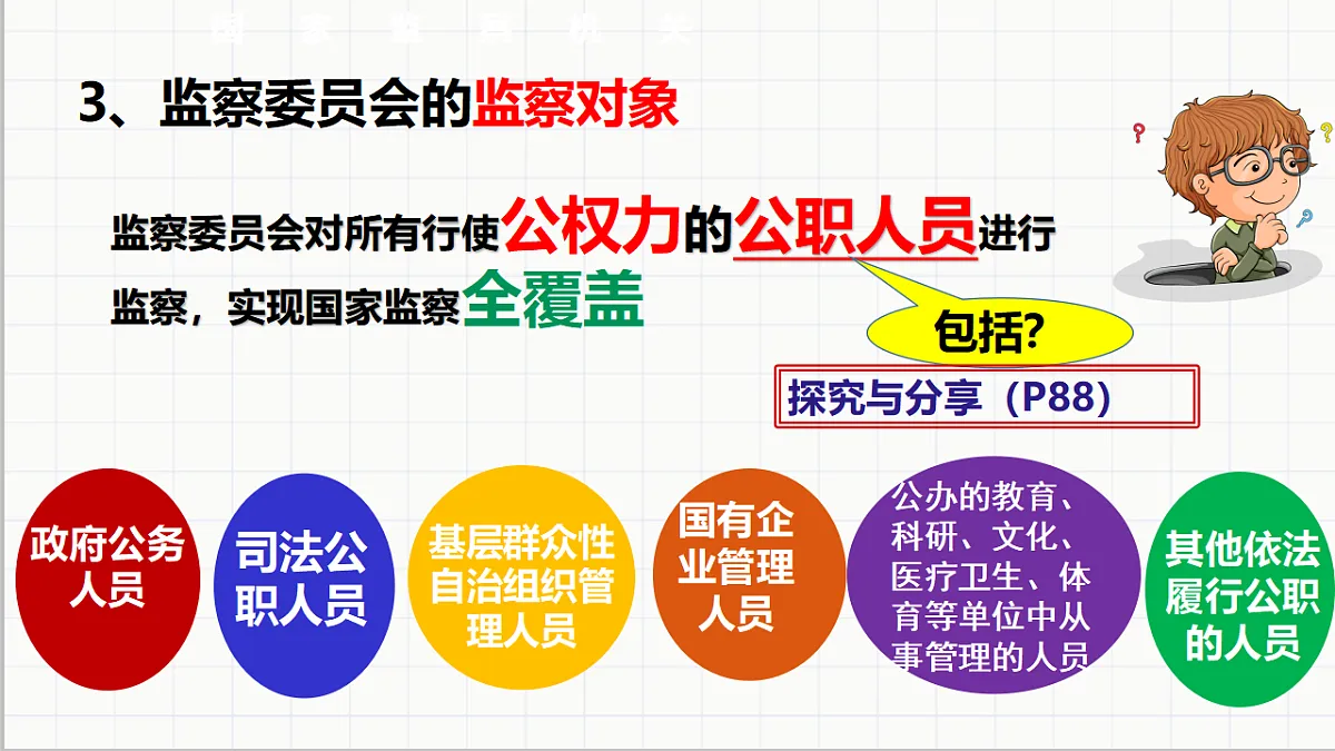 17699695第6页
