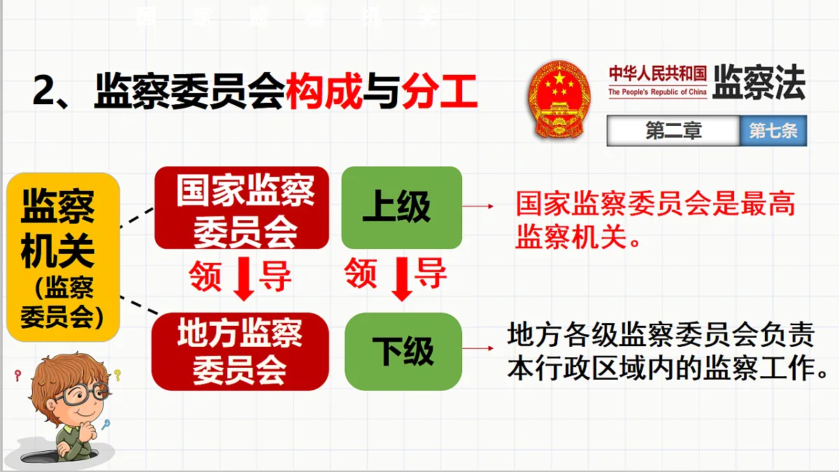 17699695第7页