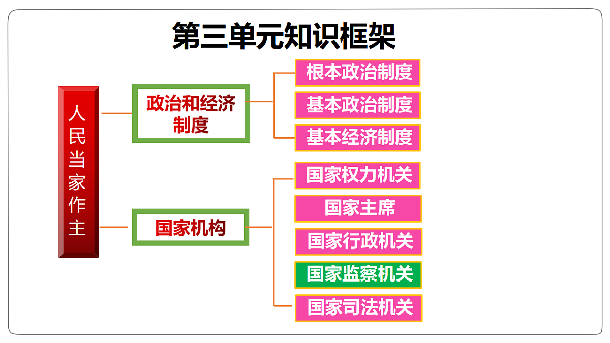 17699696第1页