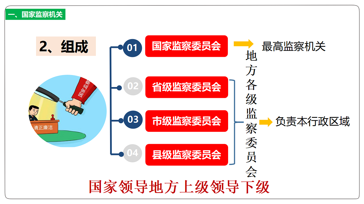 17699696第7页