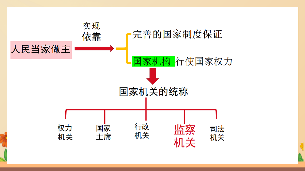 17699697第4页