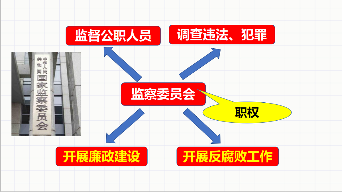 17699708第5页