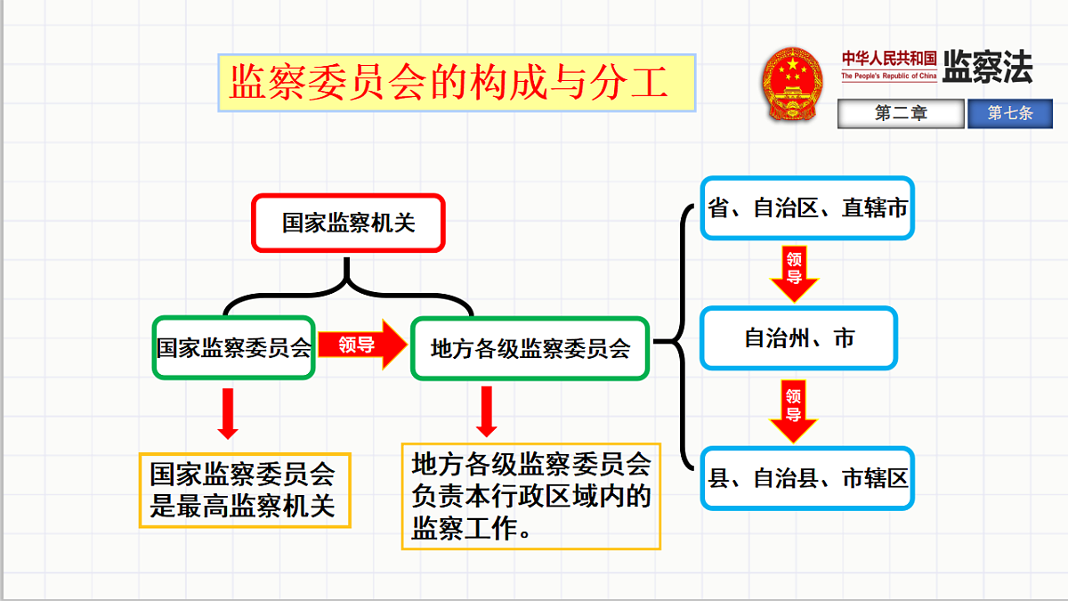 17699708第7页