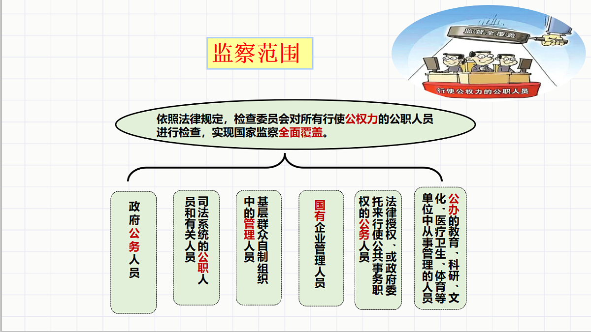 17699708第8页