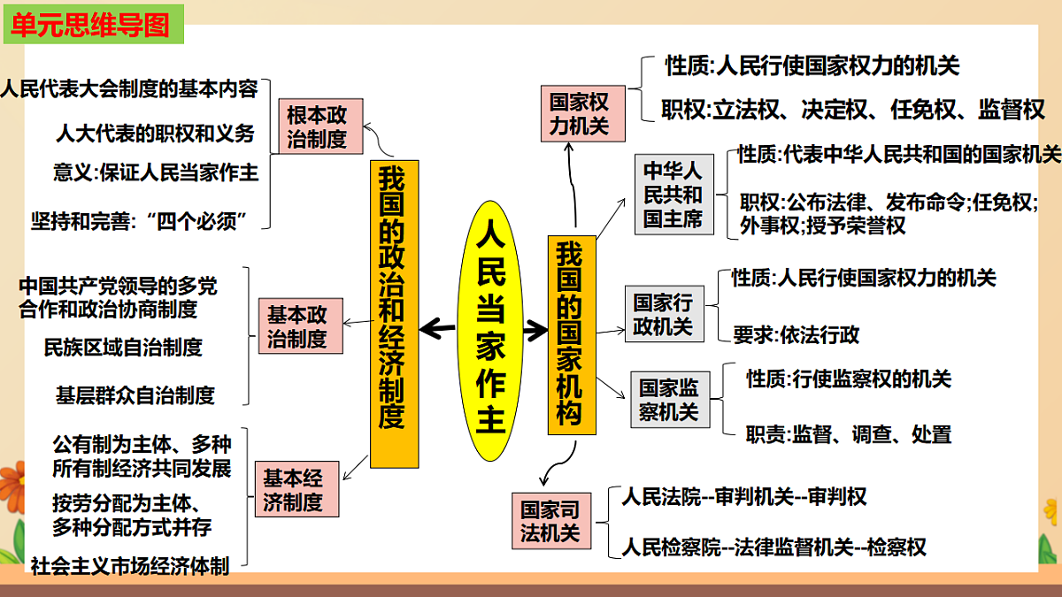 17699713第4页