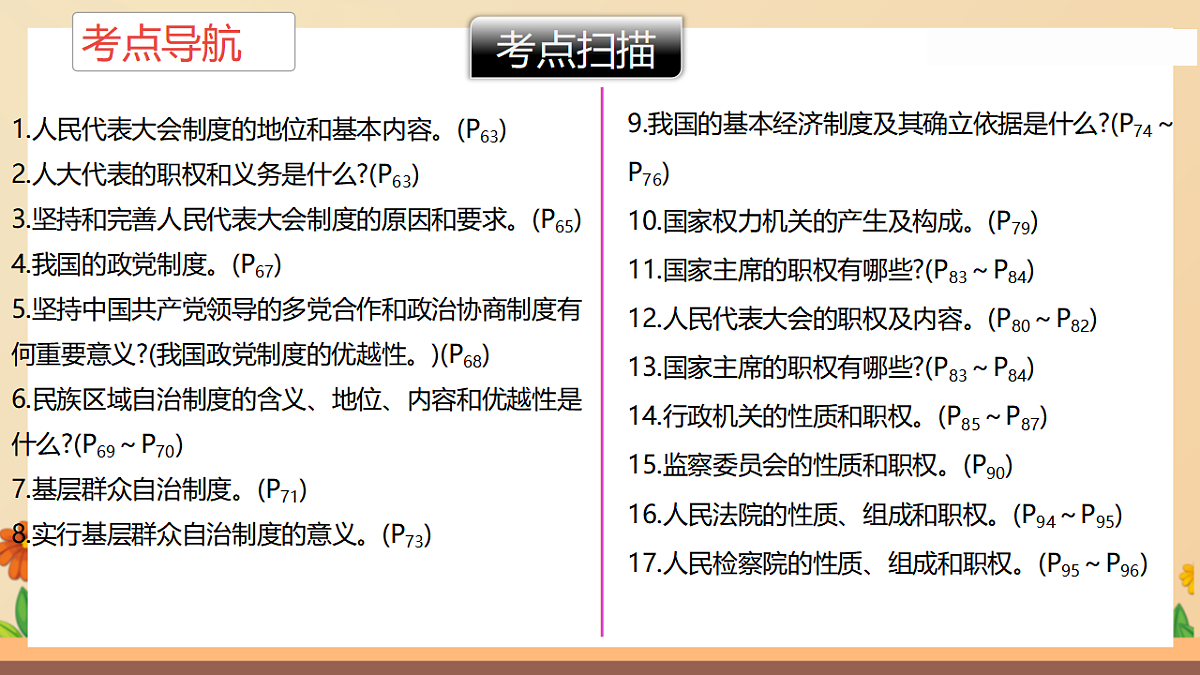 17699713第5页