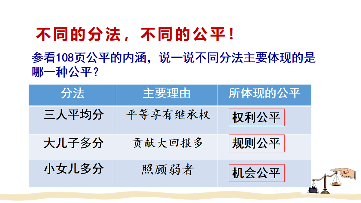 17699719第6页