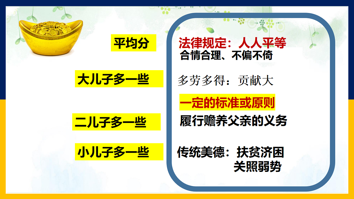 17699722第5页