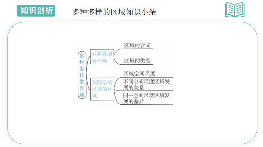 17700054第5页