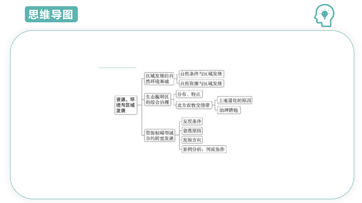 17700055第3页