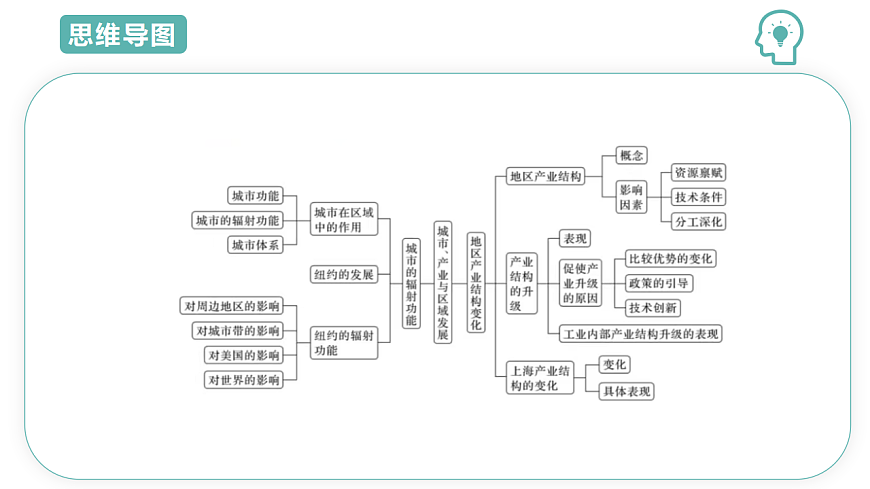 17700056第3页