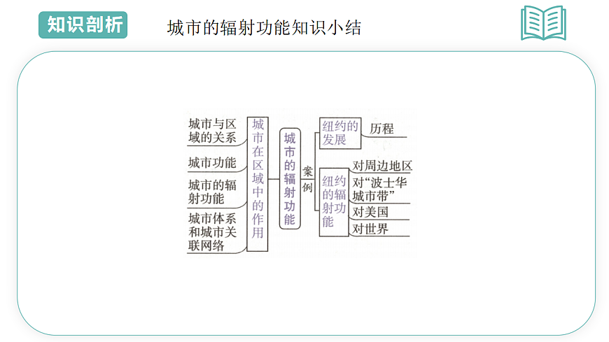 17700056第5页