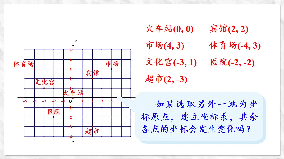 17700082第3页