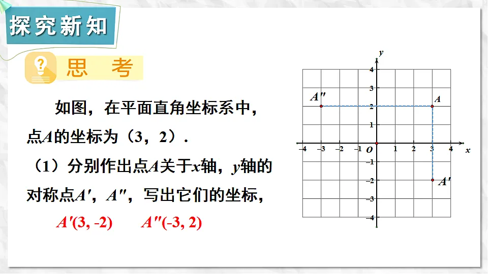 17700086第3页