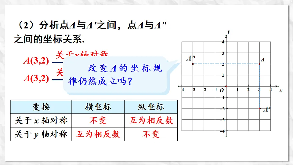 17700086第4页