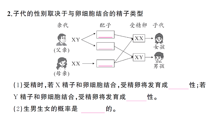 17700102第2页