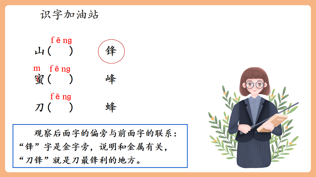 语文园地六（教学课件）第6页