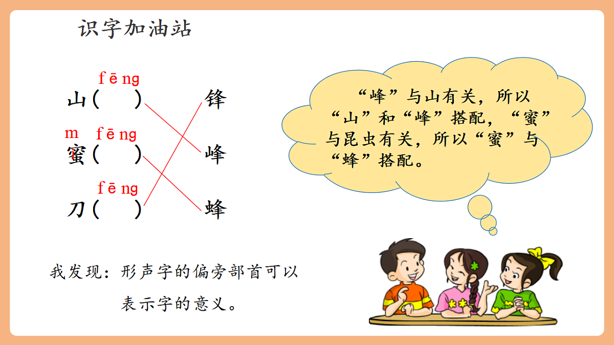 语文园地六（教学课件）第7页