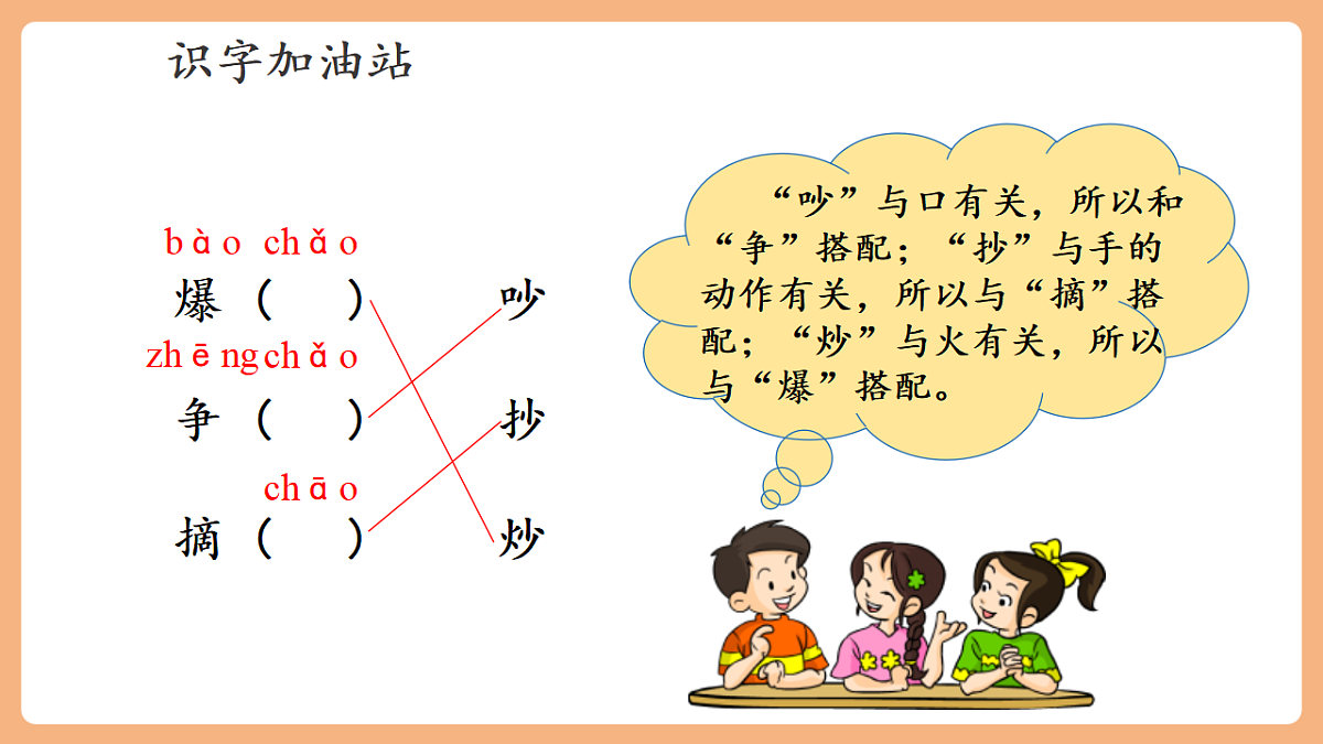 语文园地六（教学课件）第8页