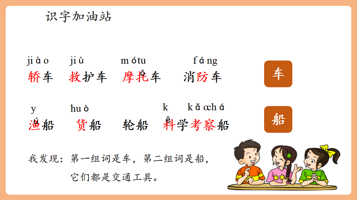 语文园地五（教学课件）第4页
