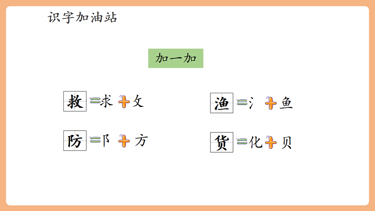 语文园地五（教学课件）第7页