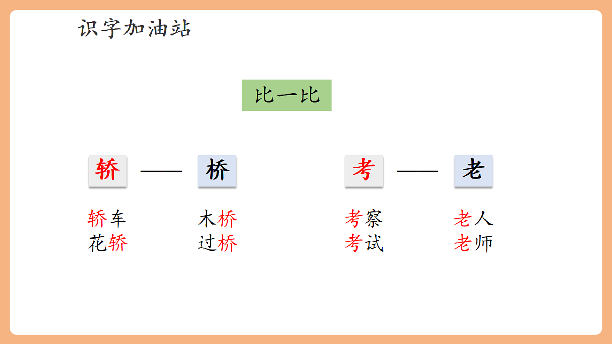 语文园地五（教学课件）第8页