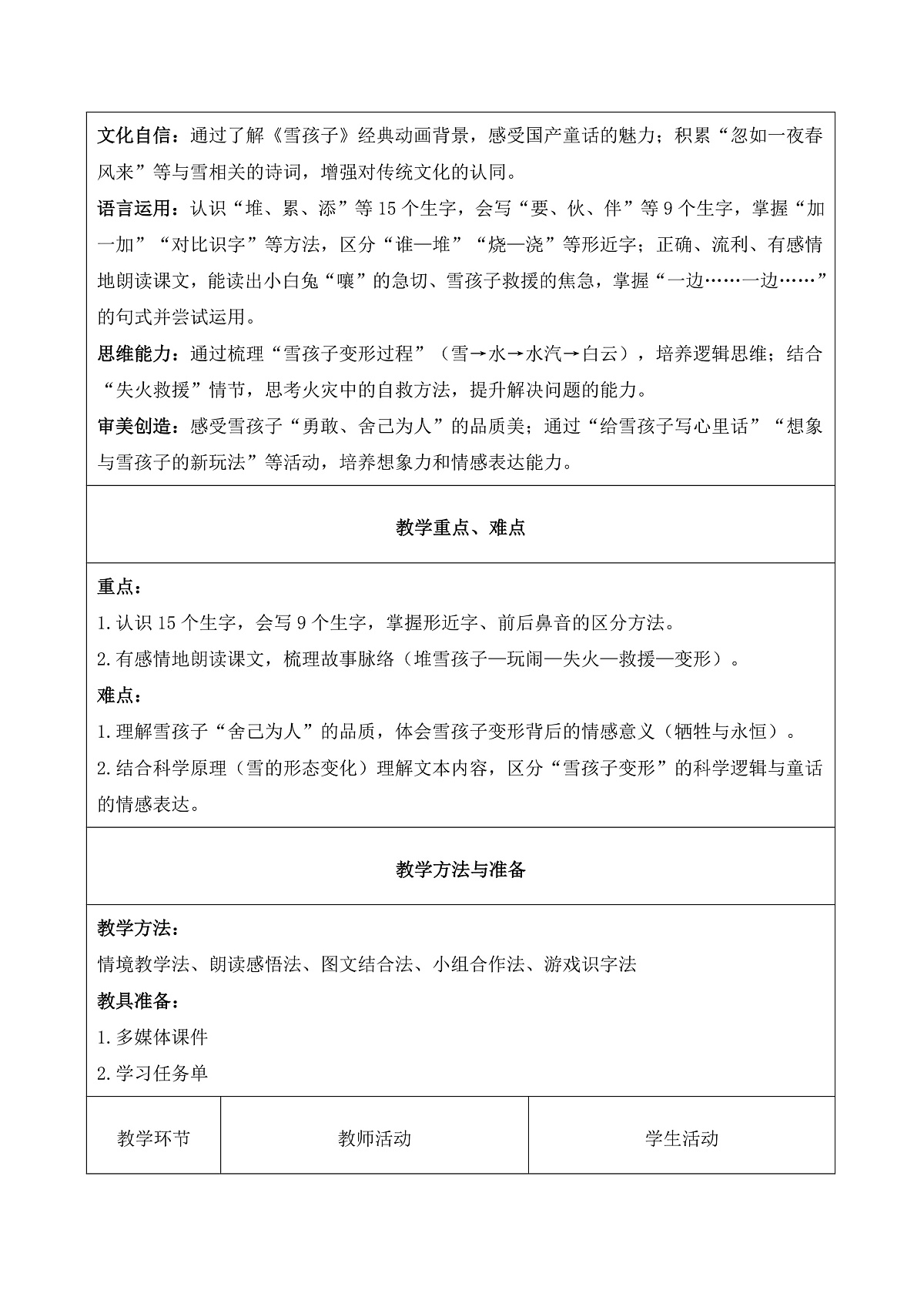 20 雪孩子（教学设计）第2页