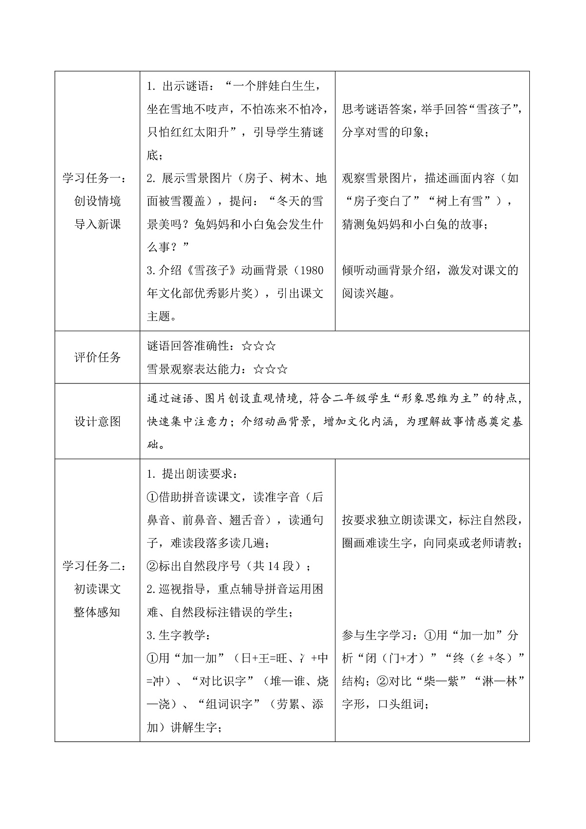 20 雪孩子（教学设计）第3页