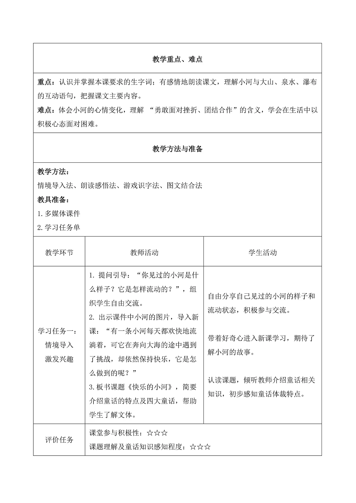 23 快乐的小河（教学设计）第2页