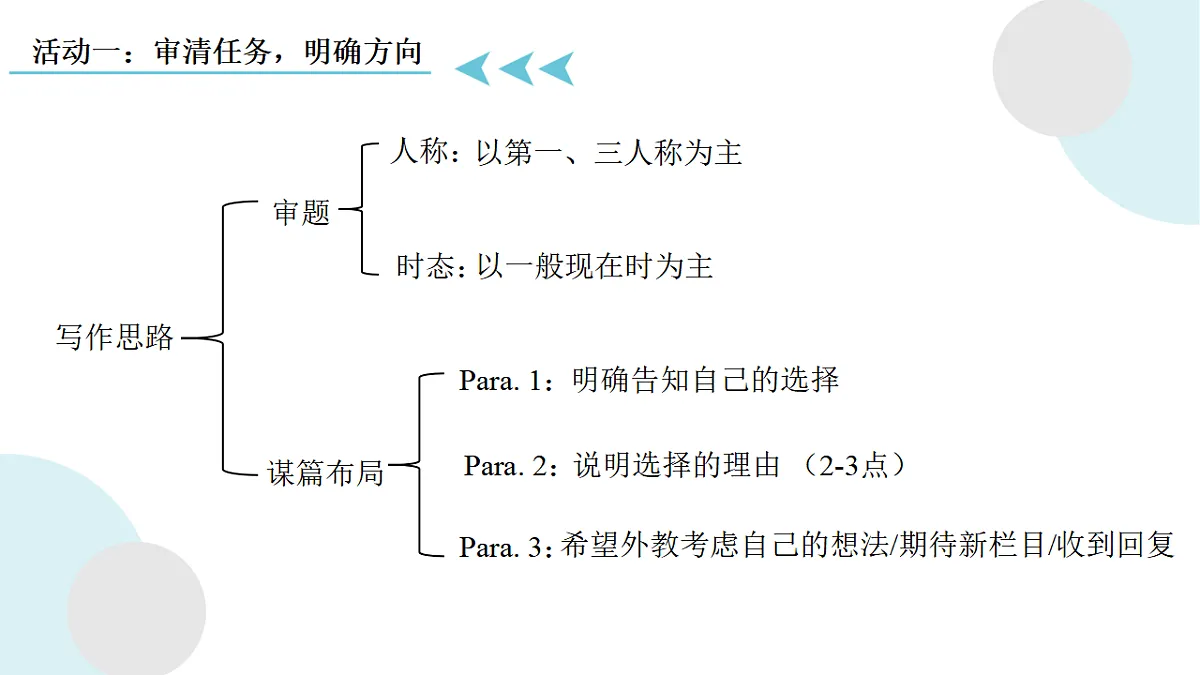 17700426第4页