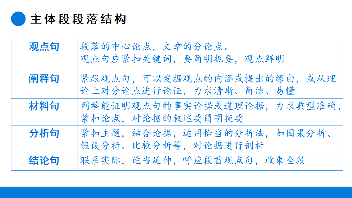 17700475第6页