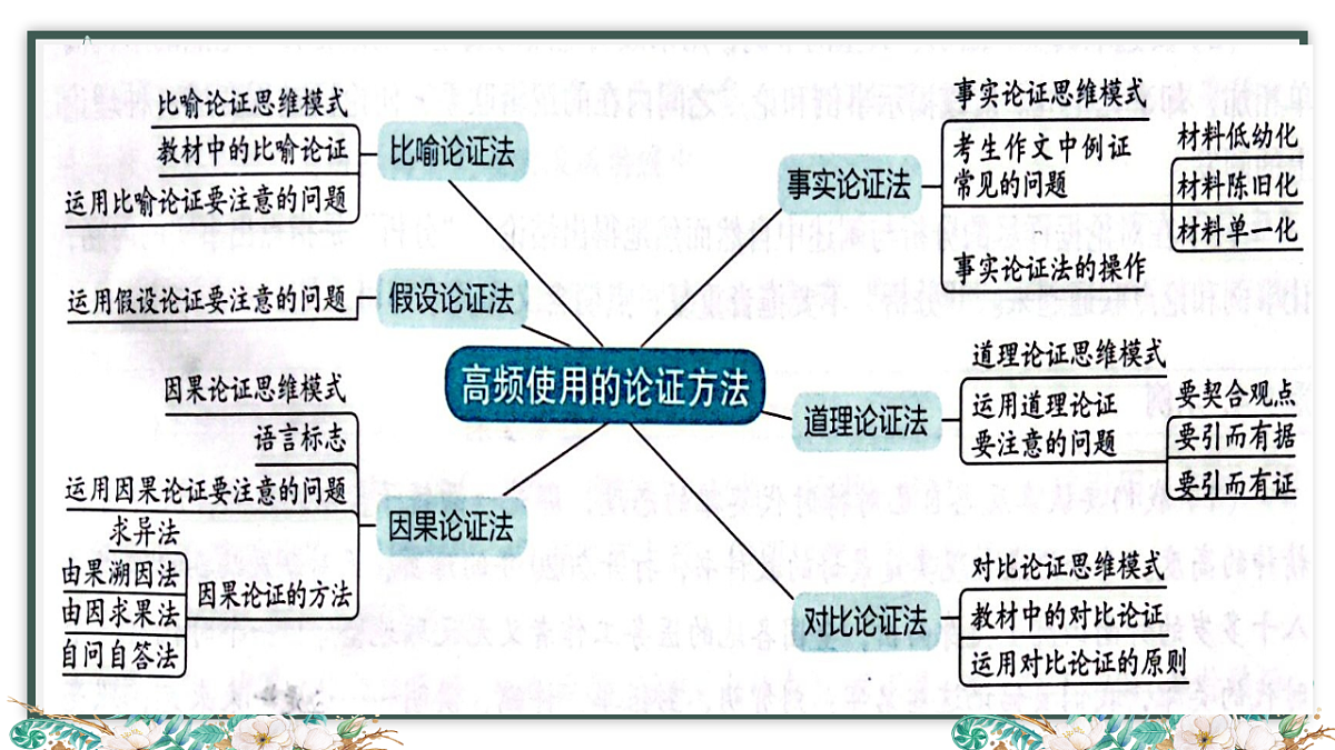 17700477第4页